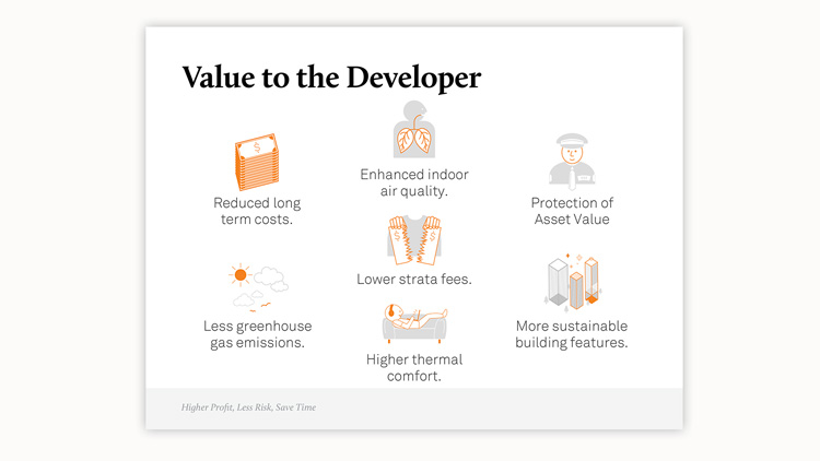 iSmart Building Systems